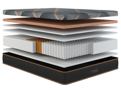 Copper 13.5" Firm Hybrid by Spring Air