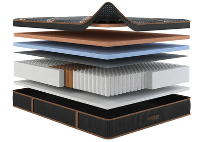 Copper 15.5" Quilted Euro Pillow Top Mattress by Spring Air