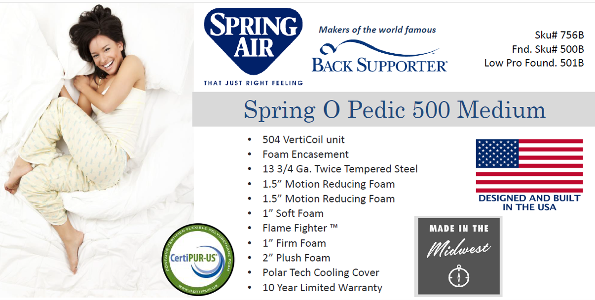 Clearance Twin Mattress Only Spring O Pedic 500 Plush Mattress by Spring Air