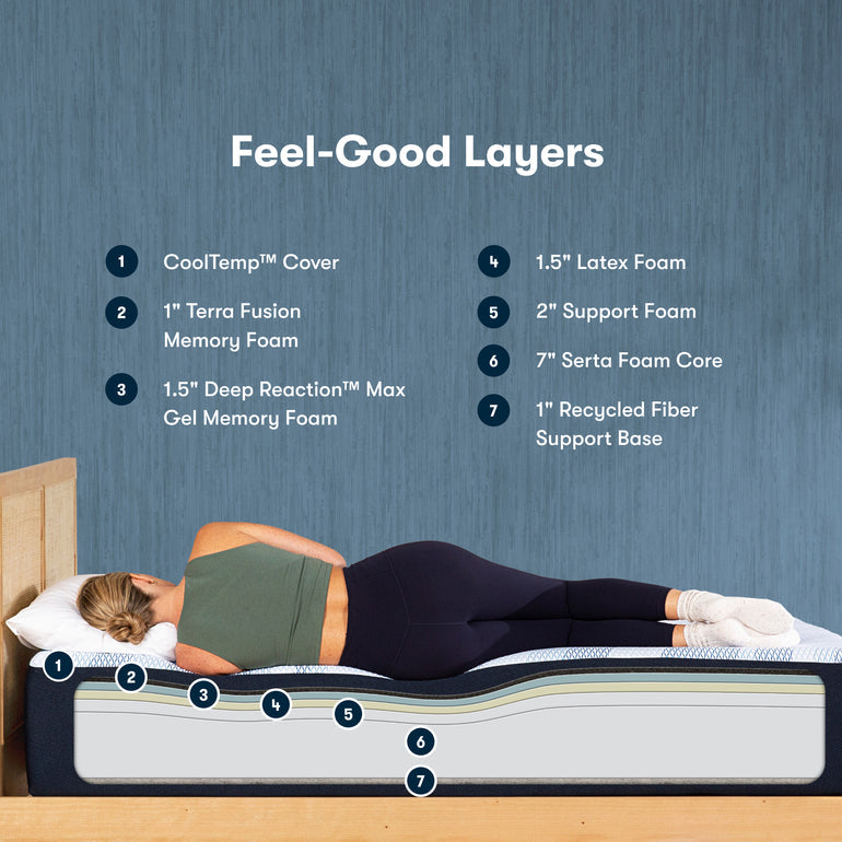 iComfort ECO Q35LTX Plush Pillow Top with latex by Serta